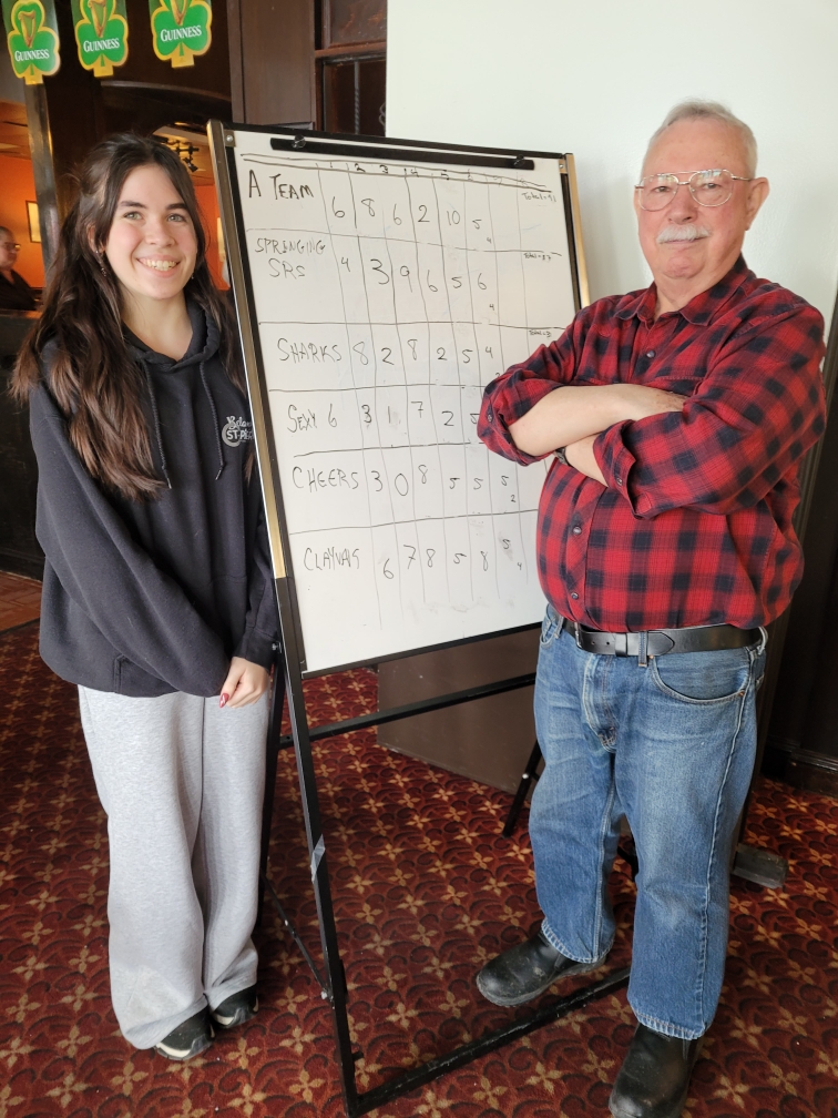 Thanks to Conrad and Savannah who conducted the triviaevent at Blackburn Arms.